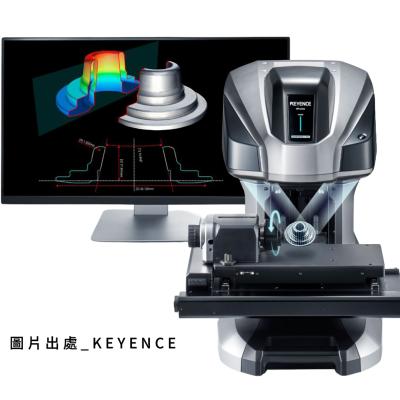 表面3D輪廓量測器